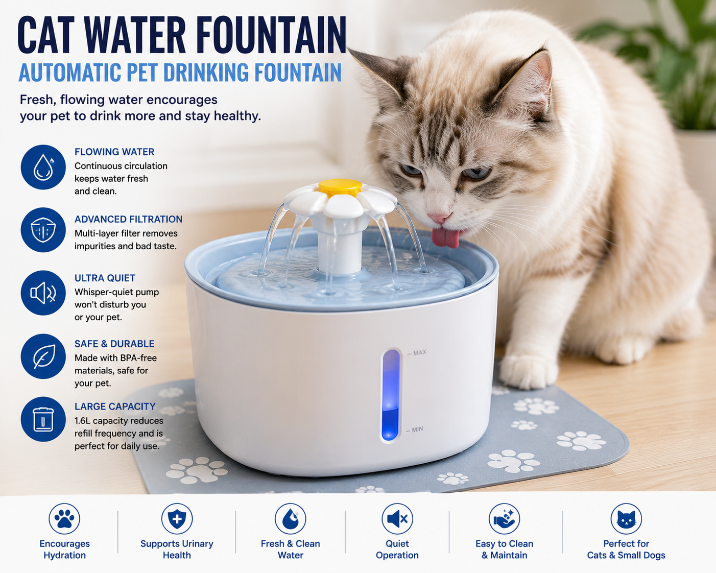 🐱 Cat Water Fountain – Automatic Pet Drinking Fountain
